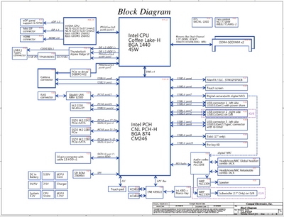 17 R5, motherboard schematic diagram | DELL Technologies