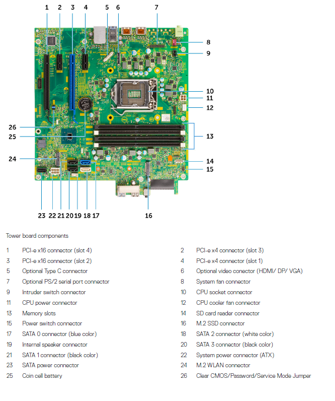 ‎5060 Tower, part number for serial cable adapter | DELL Technologies