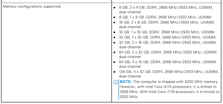 XPS 8940 SE, third party RAM cannot run at 2933MHz, Page 2