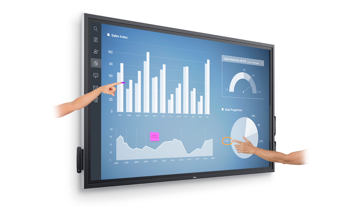 Dell Collaboration Monitors for Hybrid Workforce  Dell UK