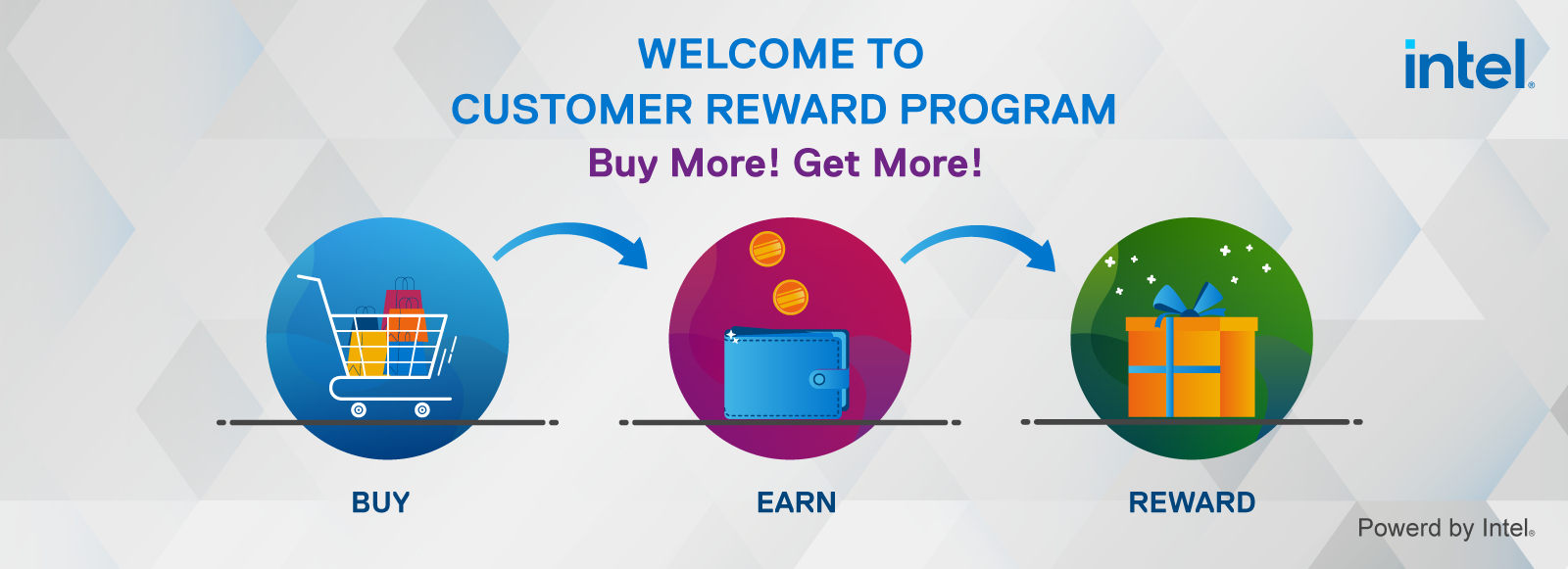 reward-program-rewards-dell-malaysia