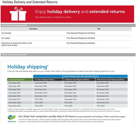 It says '2-day Shipping' but has an estimated delivery in December