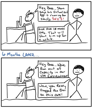 Virtualization discussion cartoon