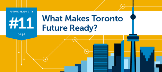 Building a Future-Ready City