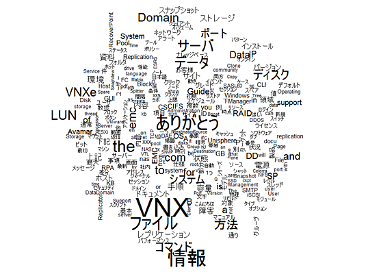 wordcloud-JPF.png