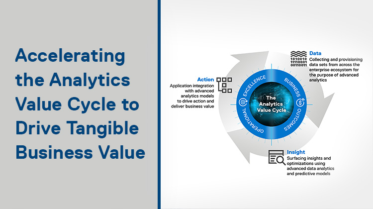 Accelerating the Analytics Value Cycle to Drive Tangible Business Outcomes  | Dell USA
