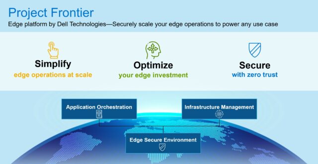 Project Frontier, by Dell Technologies and its three approaches to edge operations - simplify, optimize and secure